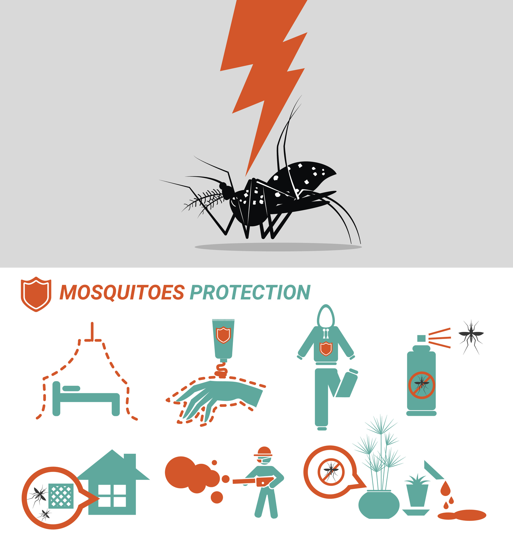 Ako sa chrániť pred komármi?