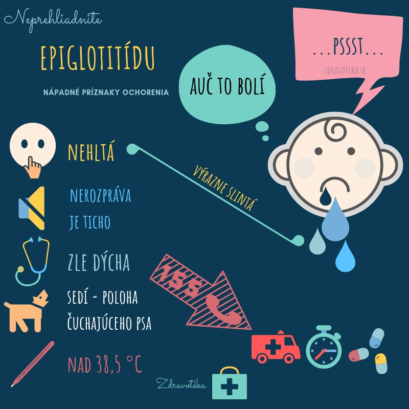 Dieťa ... Infografika uvádza príznaky epiglotitídy