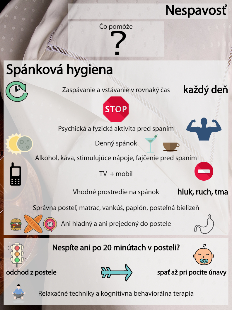 Čo pomáha pri insomnii Nespavosť - infografika, čo pomáha pri insomnii