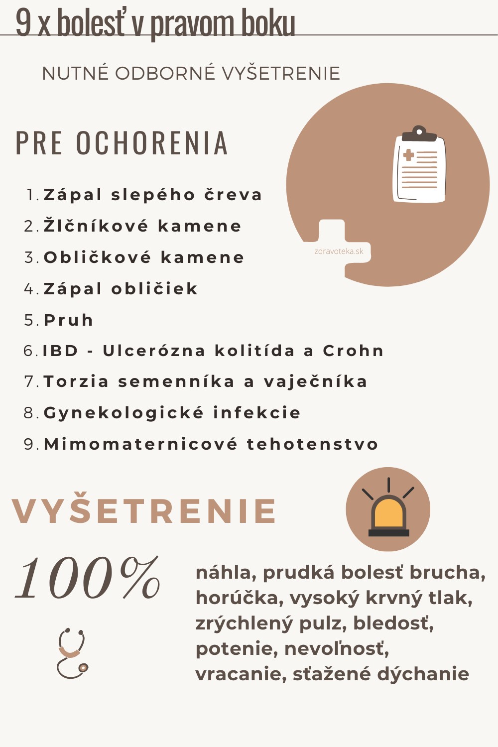 Infografika - 9 hlavných príčin bolesti v pravom boku, keď treba vyhľadať lekárske vyšetrenie