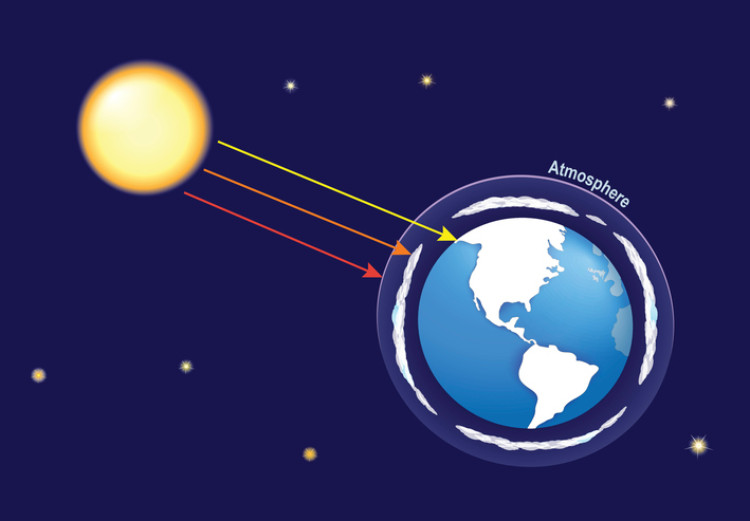 ultrafialové žiarenie prenikajúce od slnka k zemi - schematicky znázornené