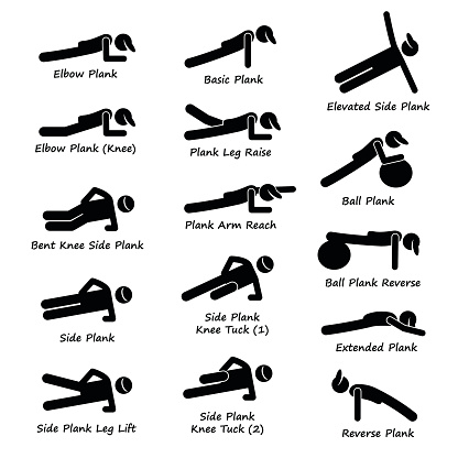 Formy planku - tréning
