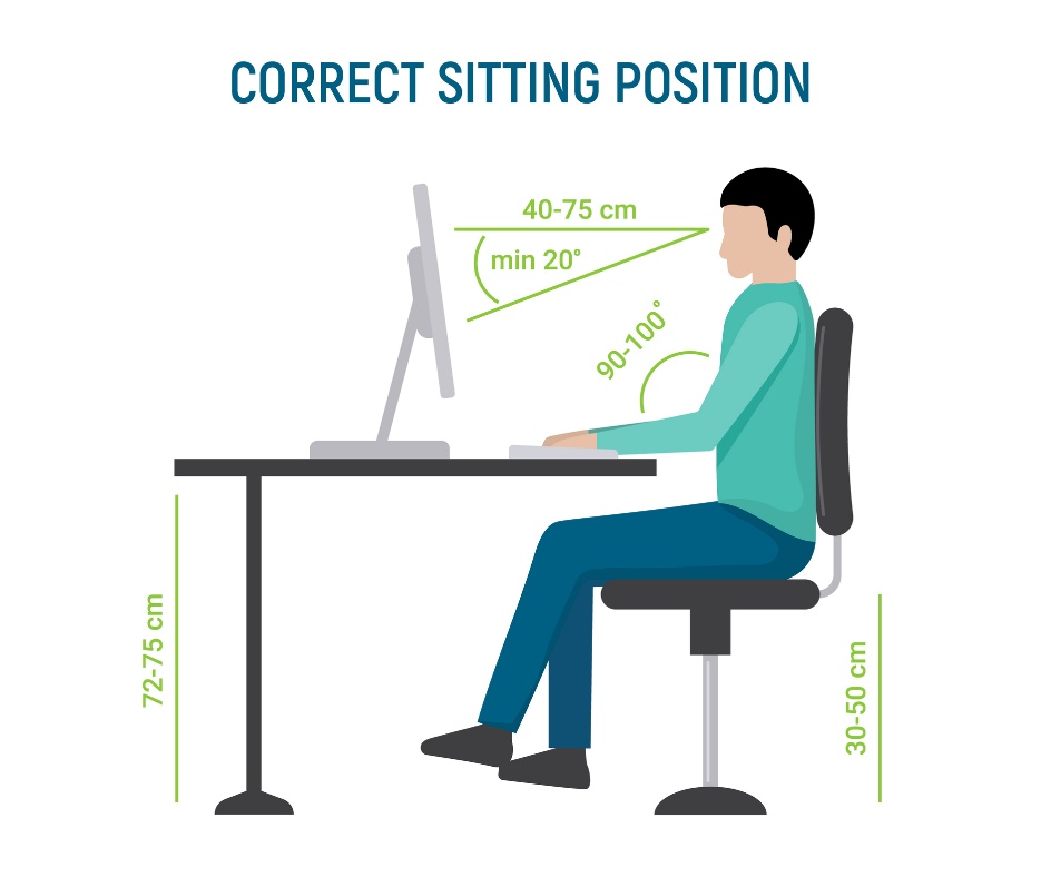 Ergonomická pozícia sedu a doporučené vzdialenosti a uhly v rámci pracovných podmienok