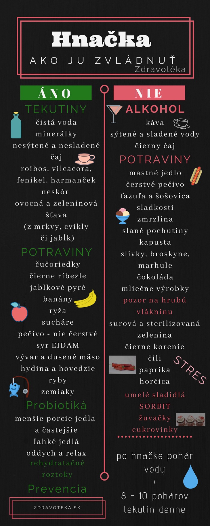 Ako sa z toho dostať rýchlejšie Infografika uvádza informácie o režimových a diétnych opatreniach pri hnačke, ako podpora liečby a uzdravenia