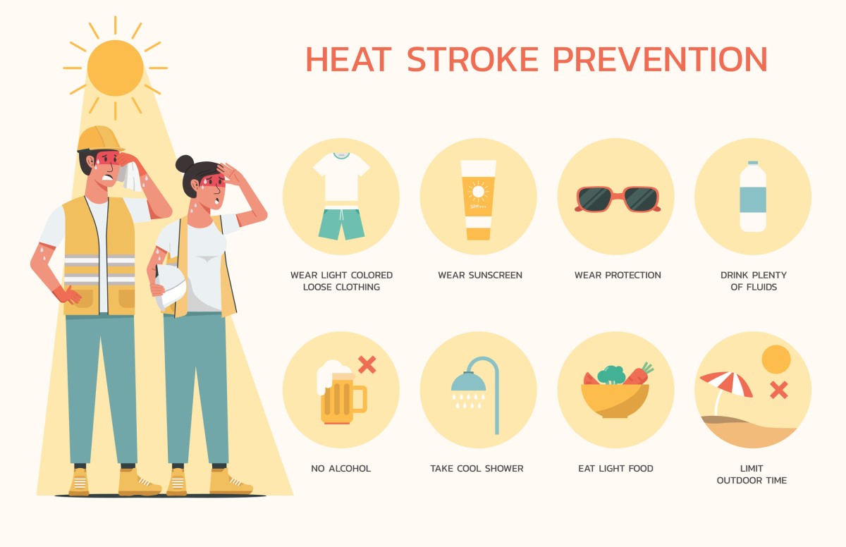 Základné preventívne opatrenia proti prehratiu organizmu - vhodné oblečenie, opaľovací krém, noste ochranu - hlavy, očí, dostatočný pitný režim, obmedziť alkohol, studená sprcha, ľahké jedlo, obmedziť čas na slnku