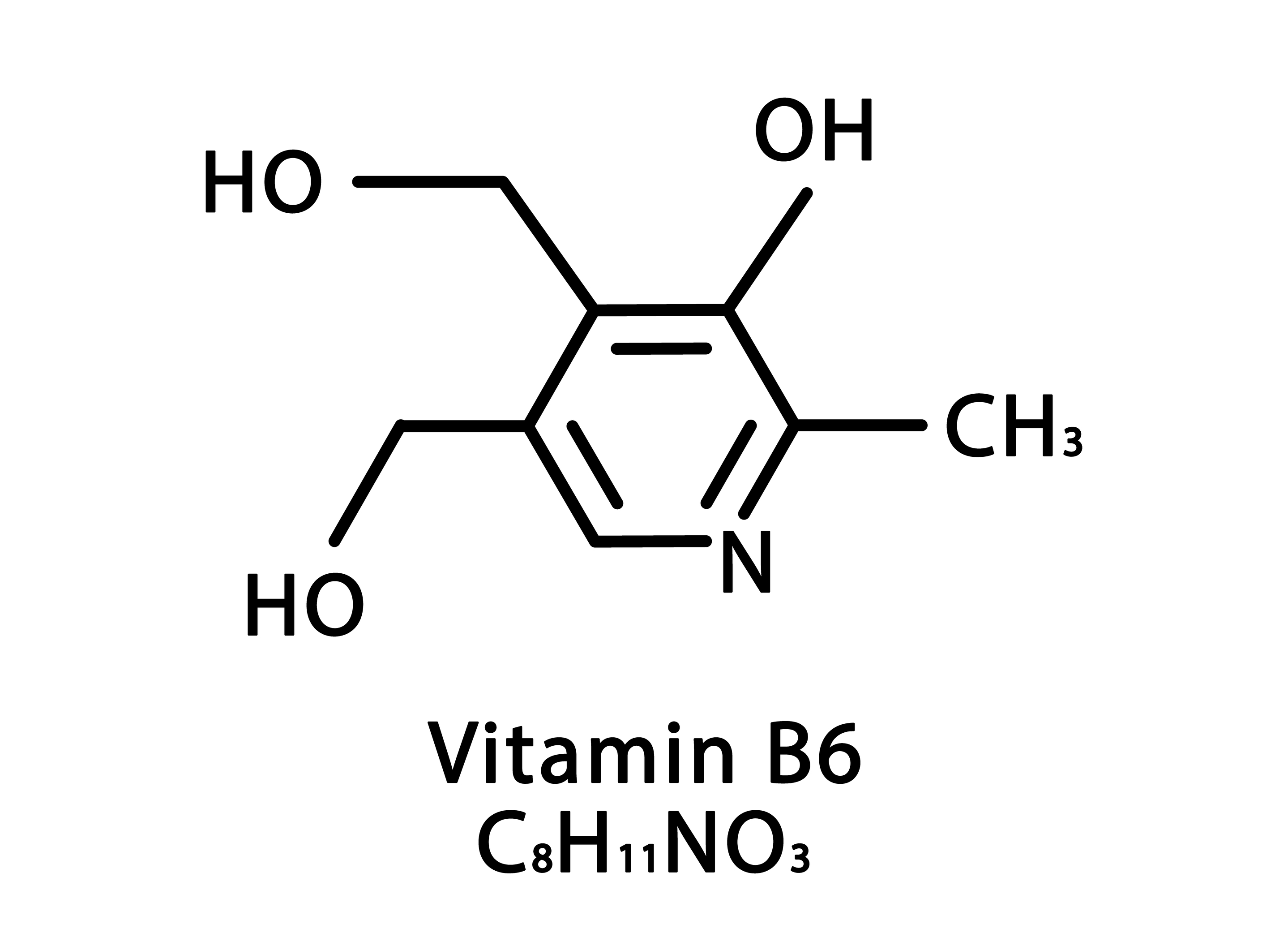 Vitamín B6 (alkohol)