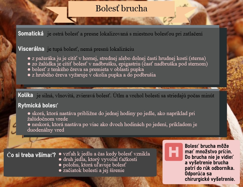 Bolesť brucha je variabilná, jej charakter môže byť rozdielny. Pri bolesti je potrebné si všimnúť aj iné informácie Infografika znázorňuje čo je bolesť brucha, jej charaktera čo si trea všímať