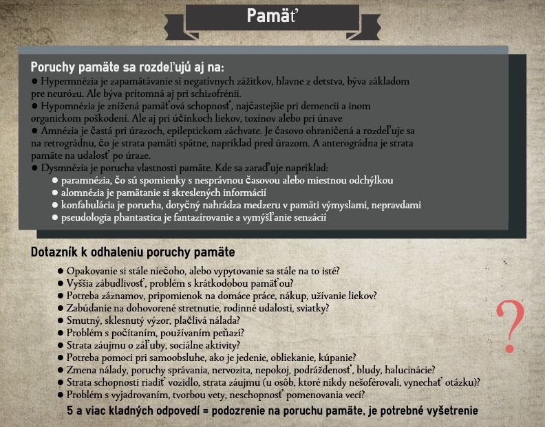 Niektoré poruchy pamäte a dotazník, ktorý pomôže odhaliť problém s ňou Infografika znázorňuje niektoré poruchy pamäte a krátky dotazník pre odhalenie prítomnosti problému s ňou