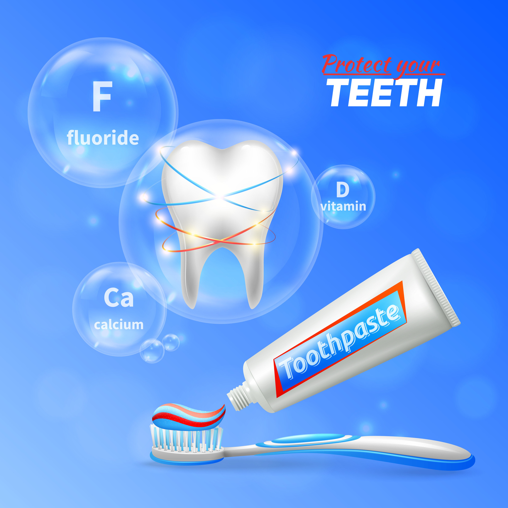 Prevencia citlivosti zubov vo forme senzitívnych ochranných pást s obsahom minerálov.