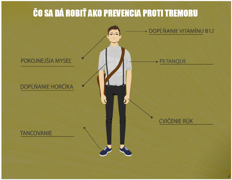 Infografika uvádza možnosti prevencie Prevencia tremoru - infografika