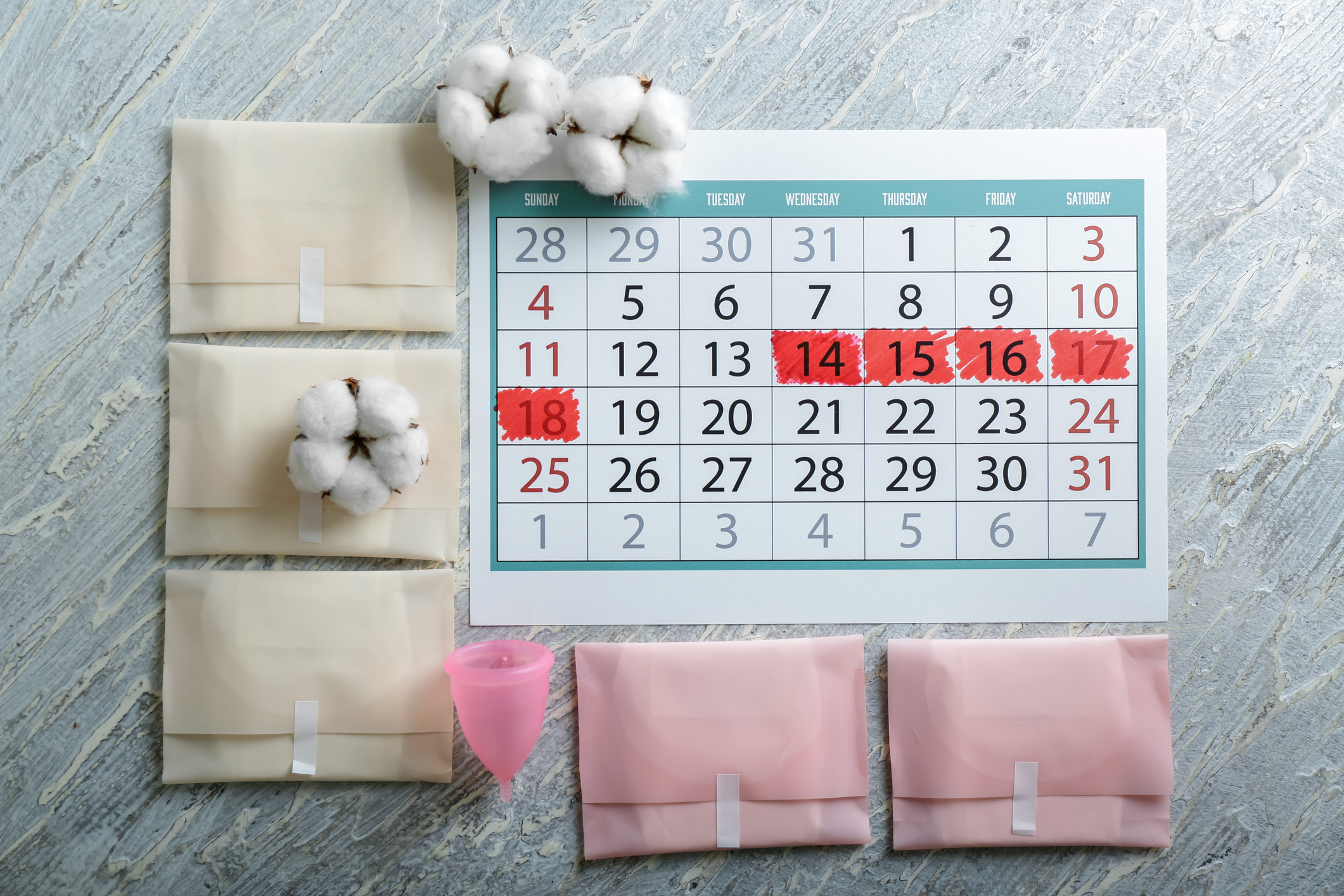 Ako funguje menštruačný kalendár?
