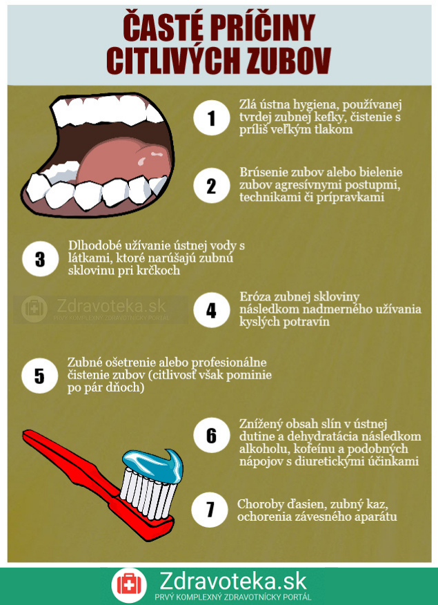 Infografika: Časté príčiny citlivých zubov