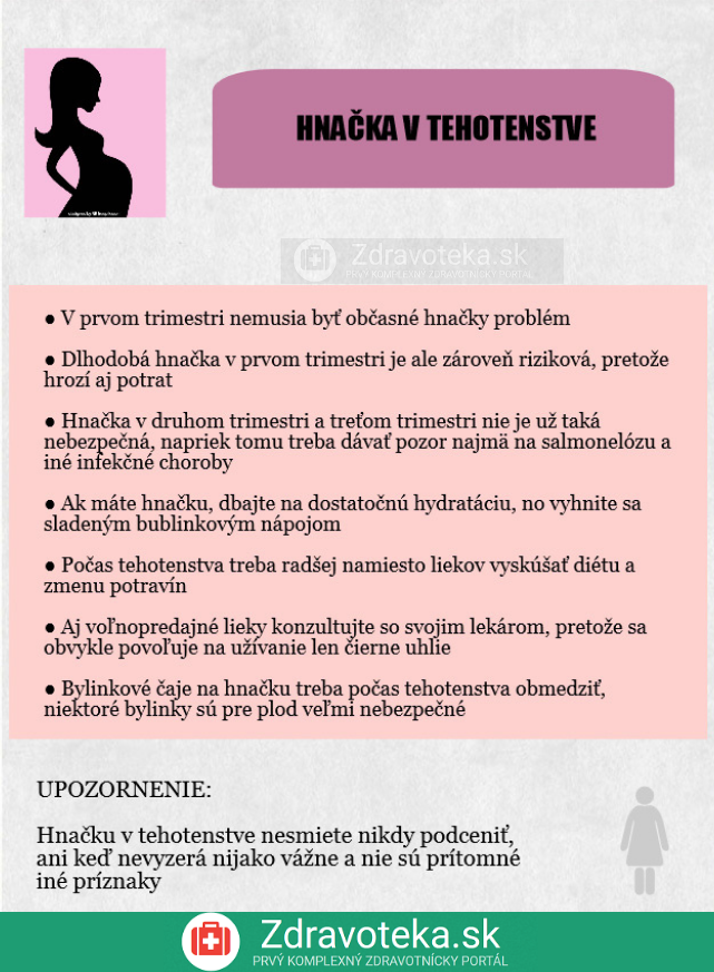 Infografika: Čo by ste mali vedieť o hnačke počas tehotenstva