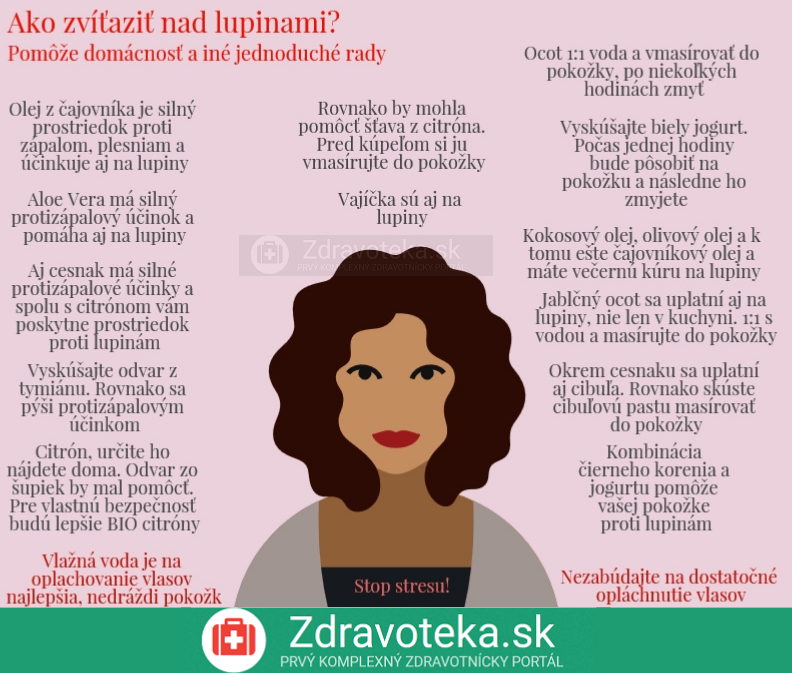 Infografika: Domáce rady na boj proti lupinám a osvieženie pokožky hlavy