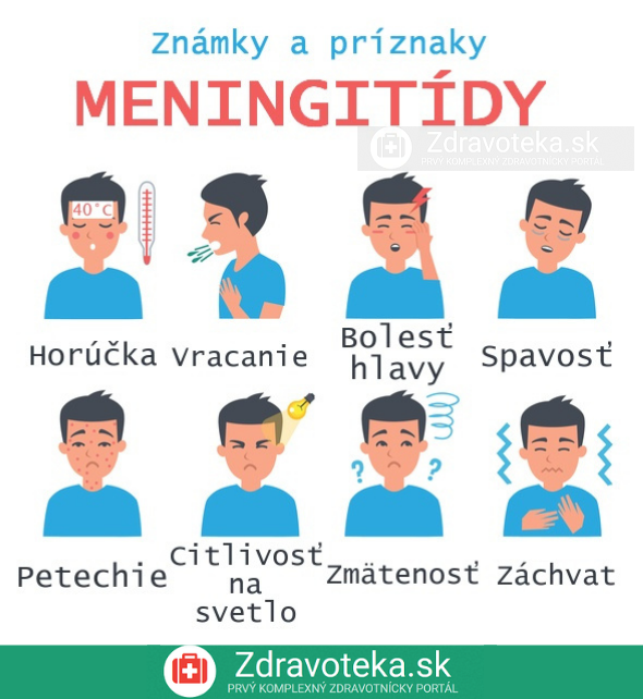 Infografika: Meningitída a jej príznaky