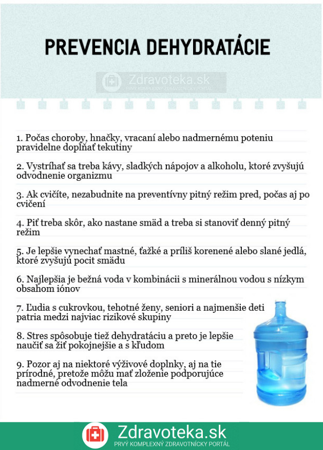 Infografika: Prevencia pred dehydratáciou