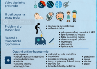 Infografika: Aké sú najčastejšie príčiny podchladenia?