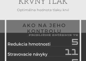 Infografika: Ako na optimálnu hodnotu tlaku krvi