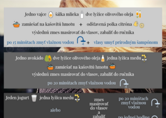 Infografika: Ako sa dá pomocou domáceho receptu pomôcť k lepšej kondícii vlasov