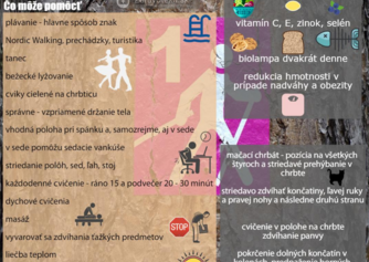 Infografika: Čo pomáha pri Bechterevovej chorobe