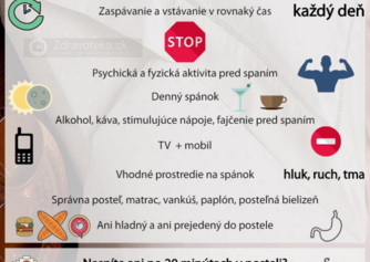 Infografika: Čo pomáha pri insomnii (nespavosť)?