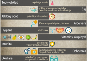 Infografika: Čo pomôže pri hrčke na očnom viečku?