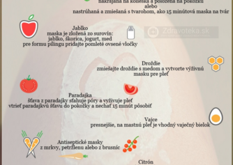 Infografika: Domáce recepty na mastnú pleť