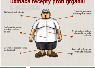 Infografika: Domáce recepty proti grganiu