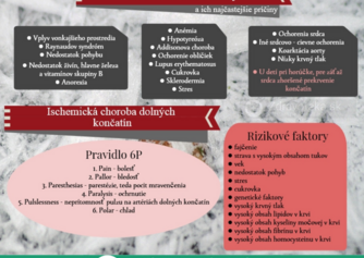 Infografika: Najčastejšie príčiny studených končatín