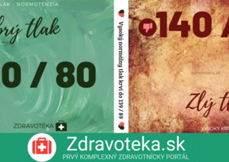Infografika: Normálny a vysoký krvný tlak