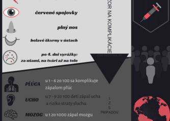 Infografika: Osýpky - príznaky