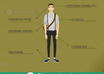 Infografika: Prevencia proti tremoru