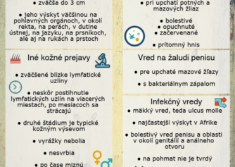Infografika: Tvrdý vred - vred pri syfilise - nesyfilitický vred