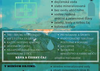 Infografika: Vhodné a nevhodné tekutiny a zásady pitného režimu