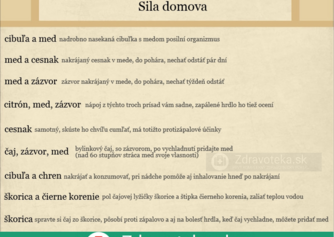 Infografika: Zápal hrdla a jeho liečba - domáce potraviny