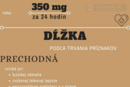 Infografika: Aké formy môže mať proteinúria?