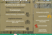 Infografika: Aké sú najčastejšie príčiny paličkovitých prstov?