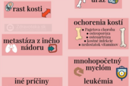 Infografika: Aké sú príčiny bolesti kostí?