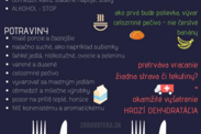 Infografika: Ako postupovať pri vracaní a na čo treba dávať pozor