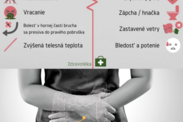 Infografika: Apendicitída (zápal slepého čreva) - najčastejšie príznaky