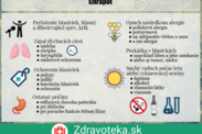 Infografika: Chrapot - najčastejšie príčiny