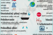 Infografika: Čo môže pomôcť pri opuchu dolných končatín?