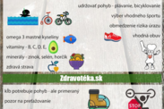 Infografika: Čo pomáha pri a proti artróze?