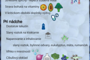 Infografika: Čo pomáha pri nádche a aká je vhodná prevencia