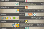 Infografika: Čo pomôže pri hrčke na očnom viečku?