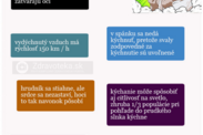 Infografika: Čo treba vedieť o kýchaní?