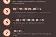 Infografika: Definície pojmov podľa Medzinárodnej spoločnosti detskej kontinencie