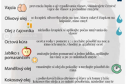 Infografika: Domáce prostriedky a recepty na boj proti lupinám