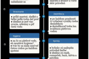 Infografika: Domáce recepty na akné