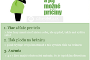 Infografika: Dýchavičnosť v tehotenstve a jej možné príčiny